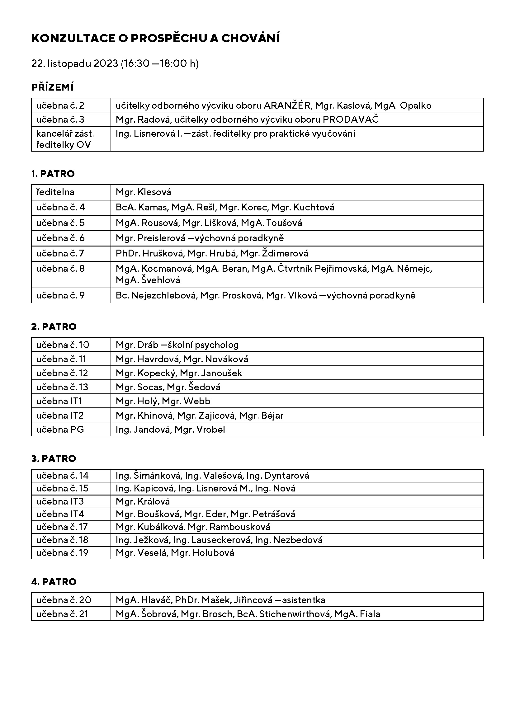 konzultace podzim 2023
